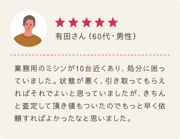 有田さん（60代/男性）｜★★★★★