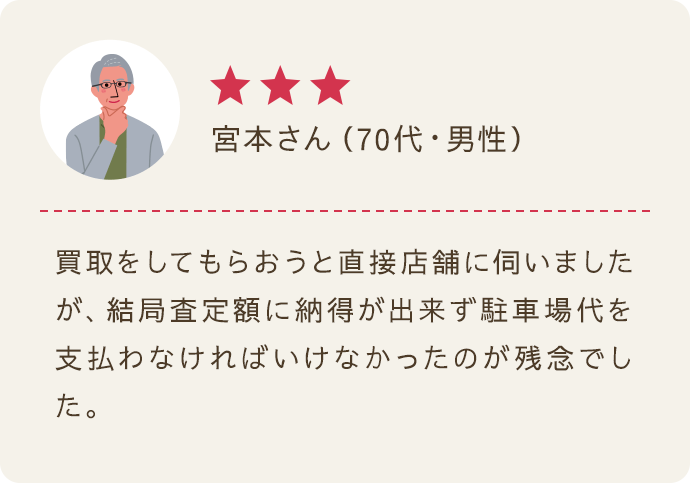 宮本さん（70代/男性）｜★★★